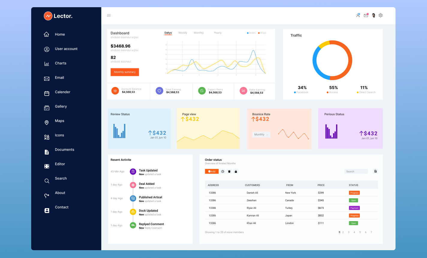 IndabaX Ghana 2025 paste